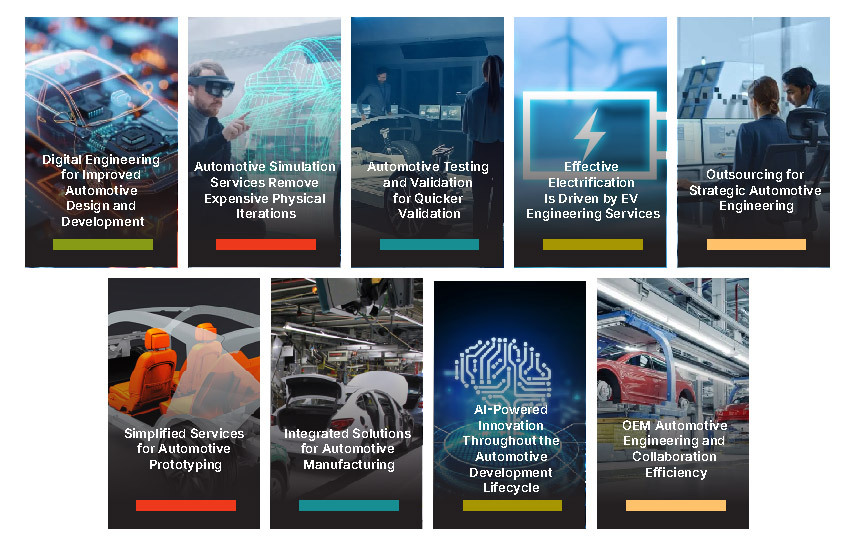 Automotive engineering solutions optimizing product design to reduce cost and development time